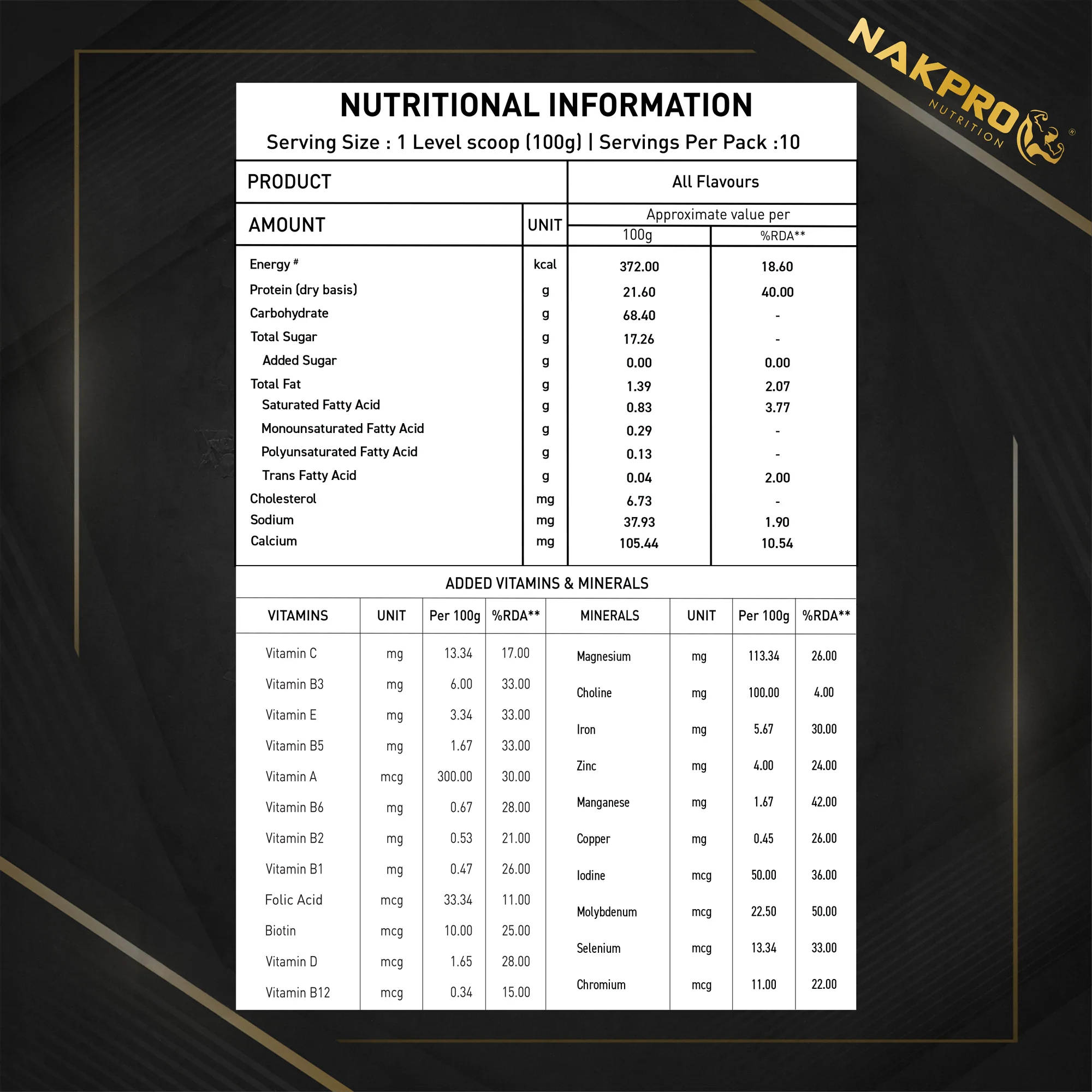 Nakpro Gold Mass Gainer | High Protein Mass Gainer | 68g Carbs | Added Vitamins & Minerals - Image 110