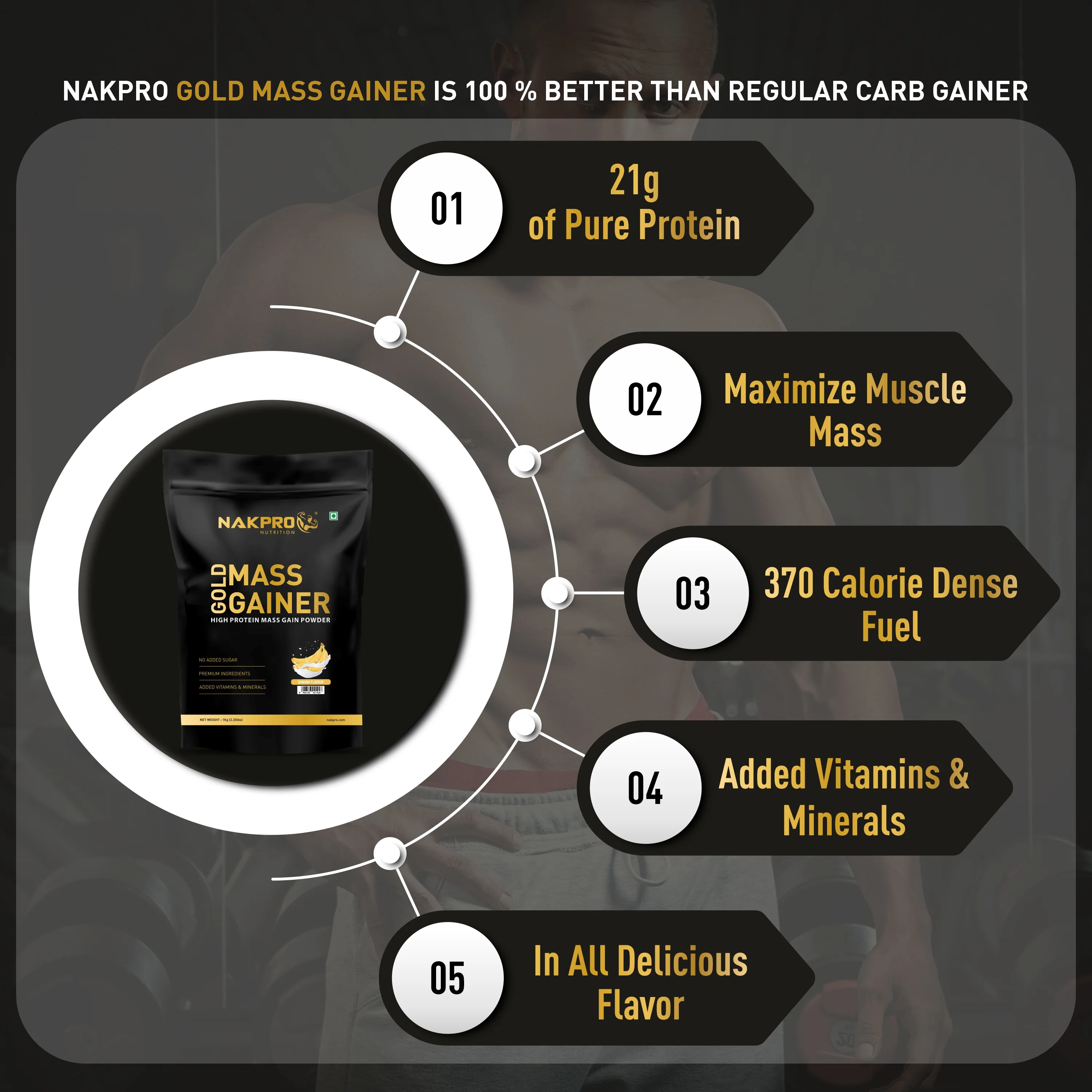 Nakpro Gold Mass Gainer | High Protein Mass Gainer | 68g Carbs | Added Vitamins & Minerals - Image 43
