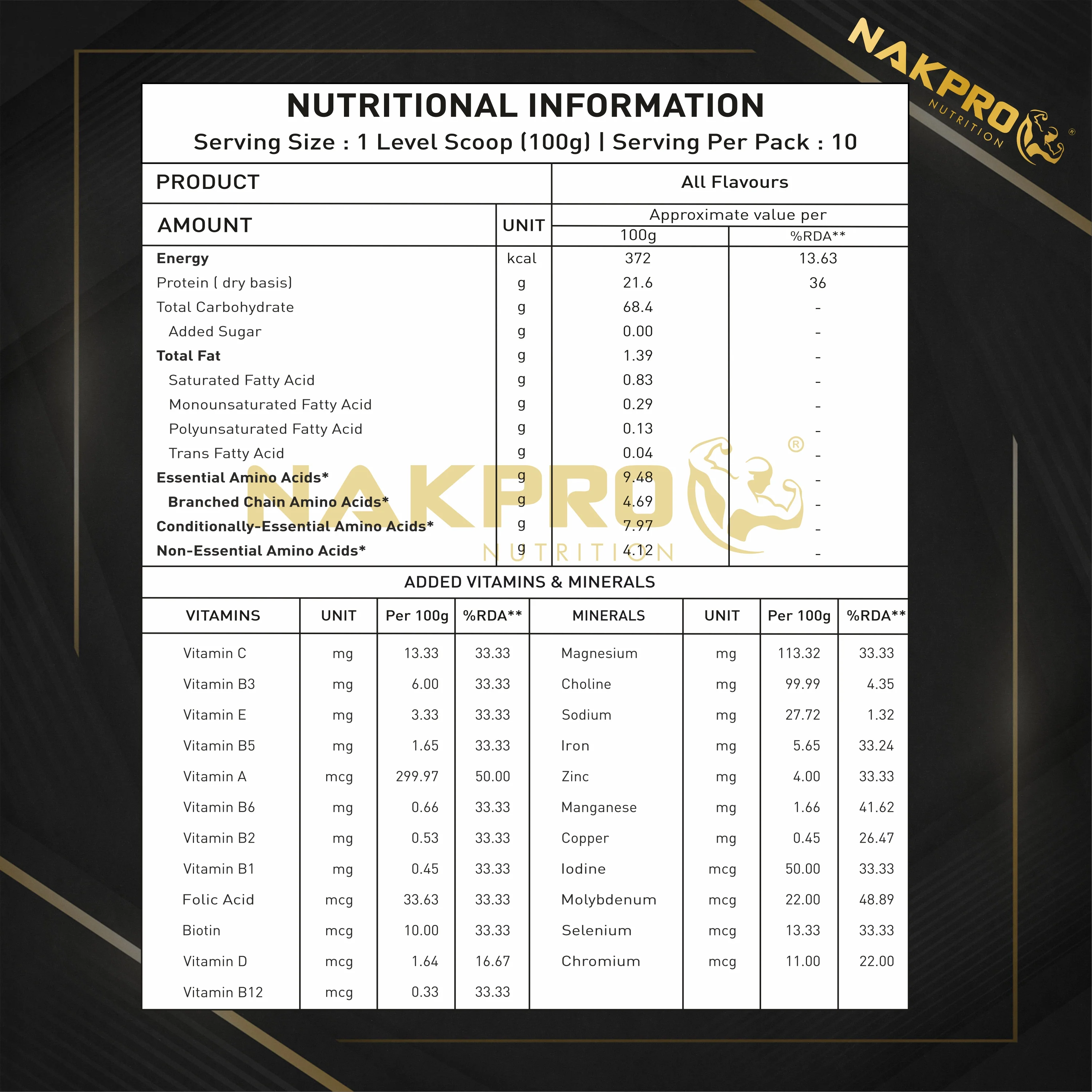 Nakpro Gold Mass Gainer | High Protein Mass Gainer | 68g Carbs | Added Vitamins & Minerals - Image 45