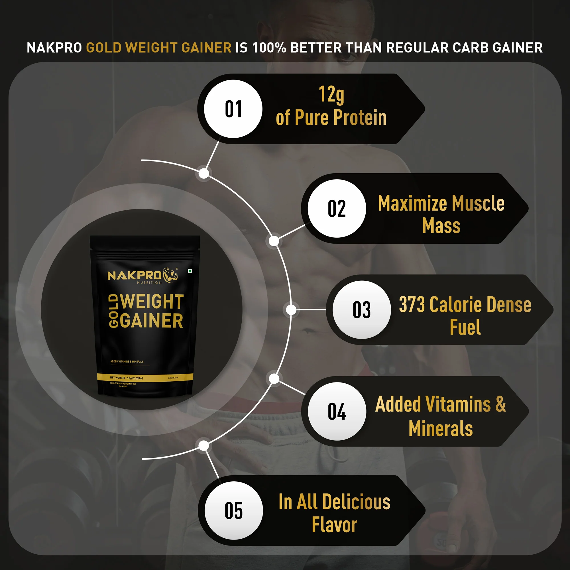 Nakpro Gold Weight Gainer | 79g Carbs | Added Vitamins & Minerals - Image 138