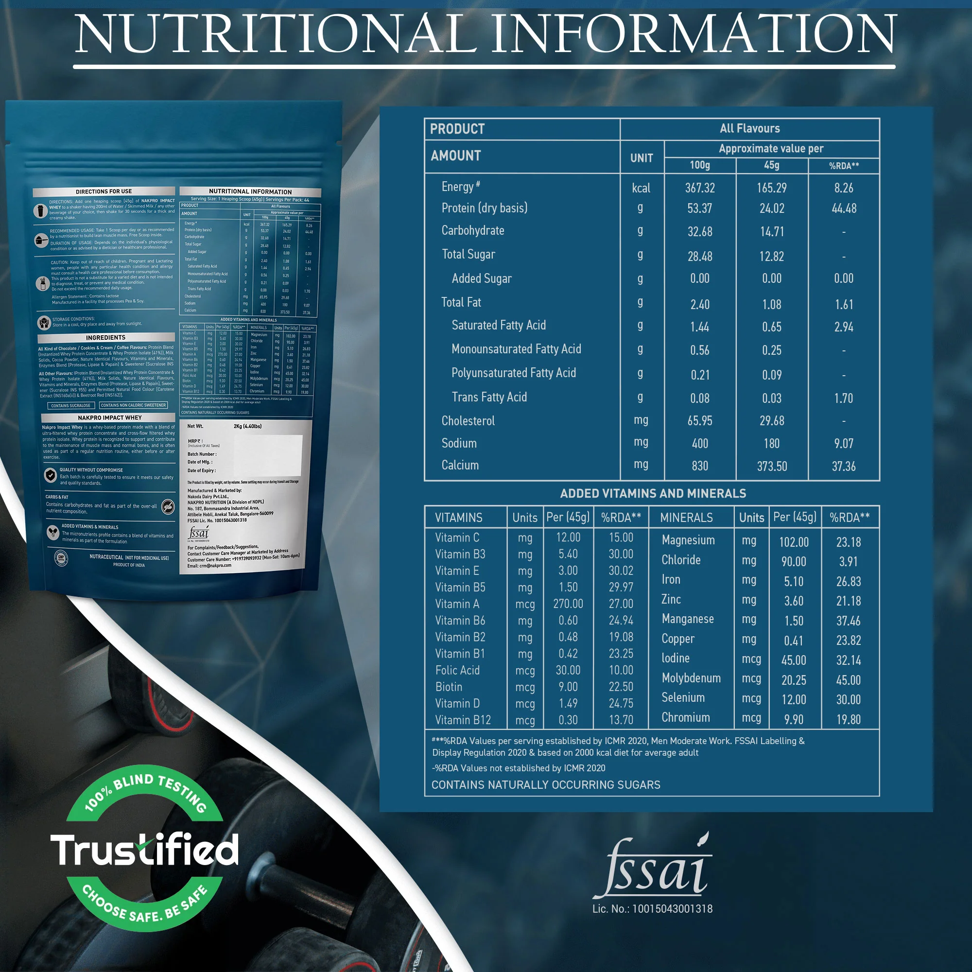 Nakpro Impact Whey Protein | 53g Protein | Whey Isolate & Concentrate Blend | Added Enzymes & Vitamins | Trustified Certified - Image 61