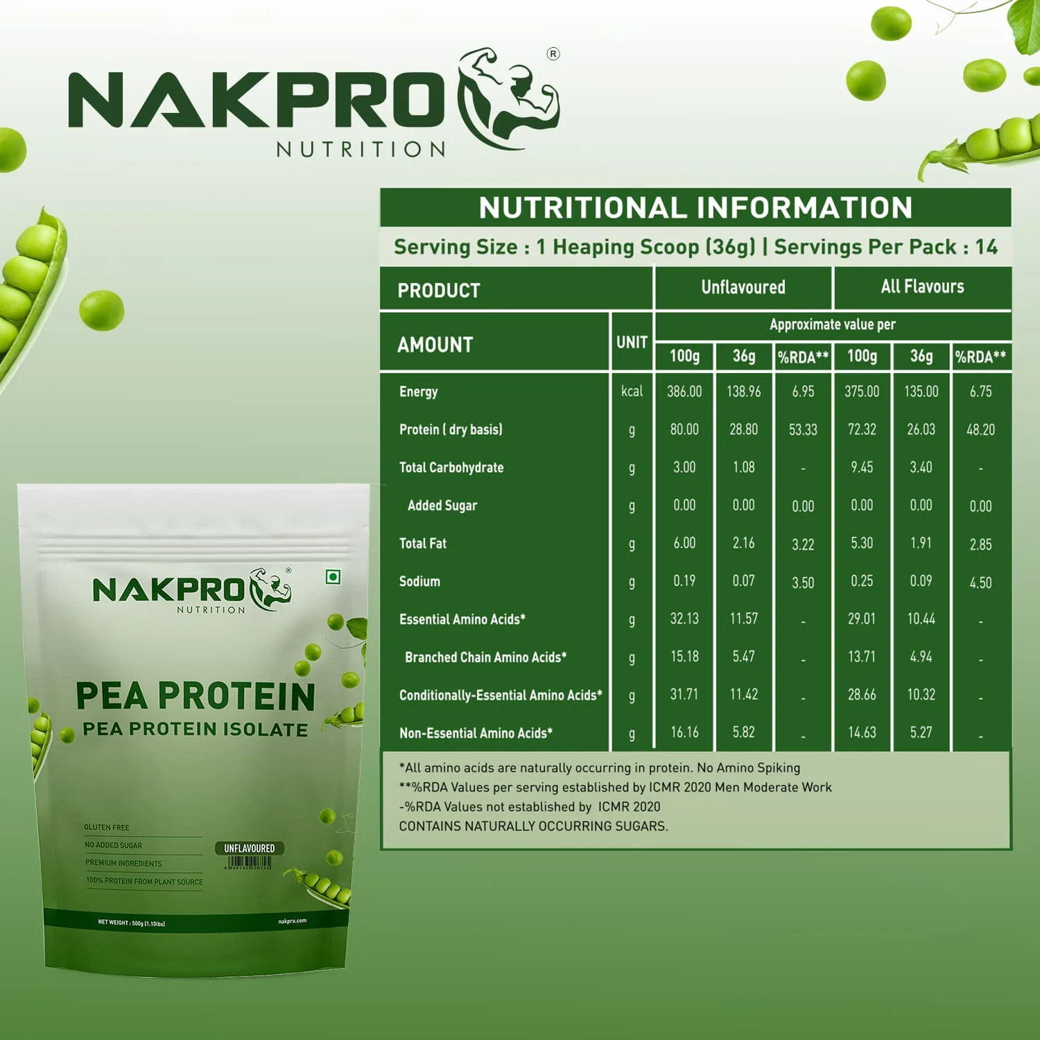 Nakpro Pea Protein Isolate | 72g Protein | Plant-Based Protein Powder - Image 10