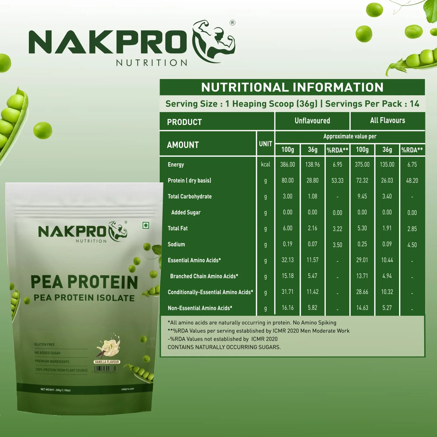 Nakpro Pea Protein Isolate | 72g Protein | Plant-Based Protein Powder - Image 14