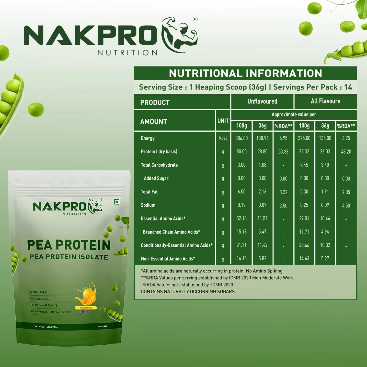 Nakpro Pea Protein Isolate | 72g Protein | Plant-Based Protein Powder - Image 6