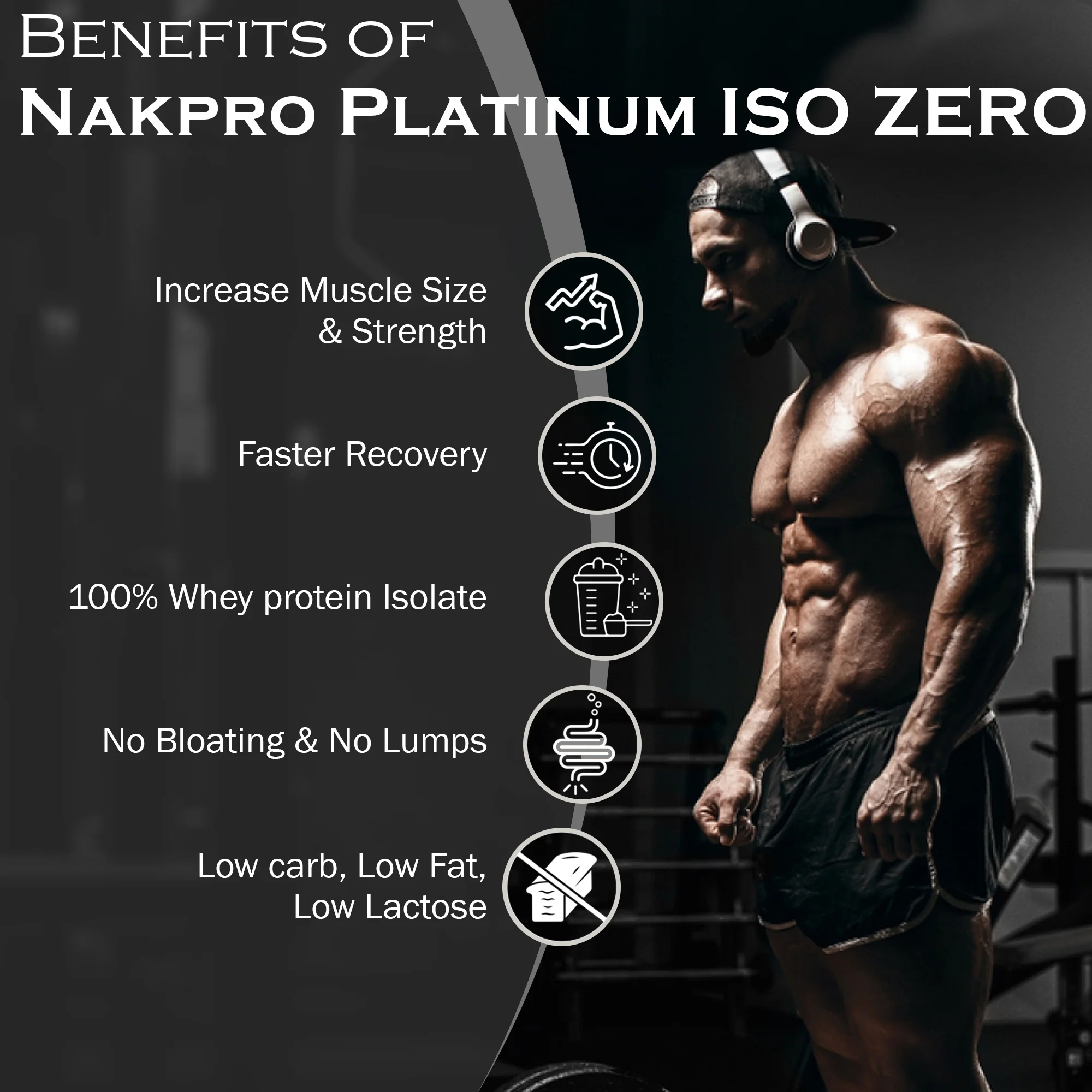 Nakpro Platinum ISO Zero Whey Protein Isolate | 89g Protein - Image 15