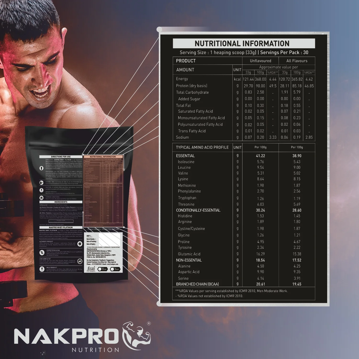 Nakpro Platinum Whey Protein Isolate | 82g Protein | Trustified Certified - Image 19